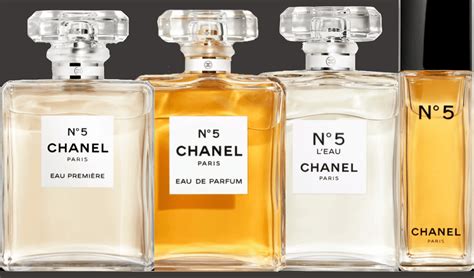 the bay Chanel no 5